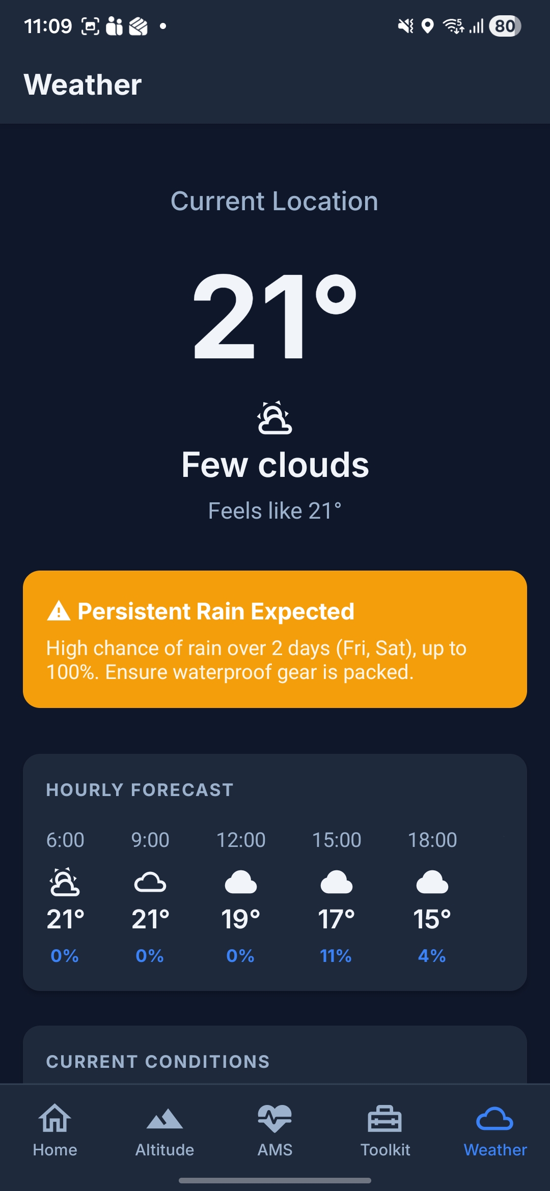 Gear Checklist - Categorized packing list with weight tracking and essential markers